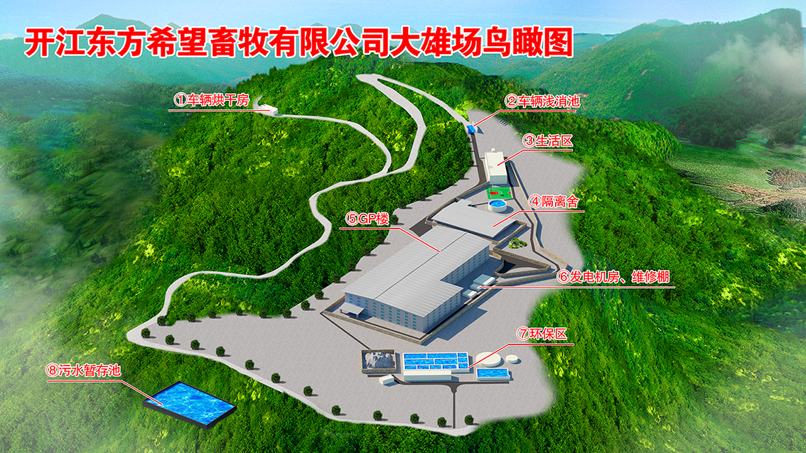 开江东方希望畜牧有限公司大雄场鸟瞰图设计